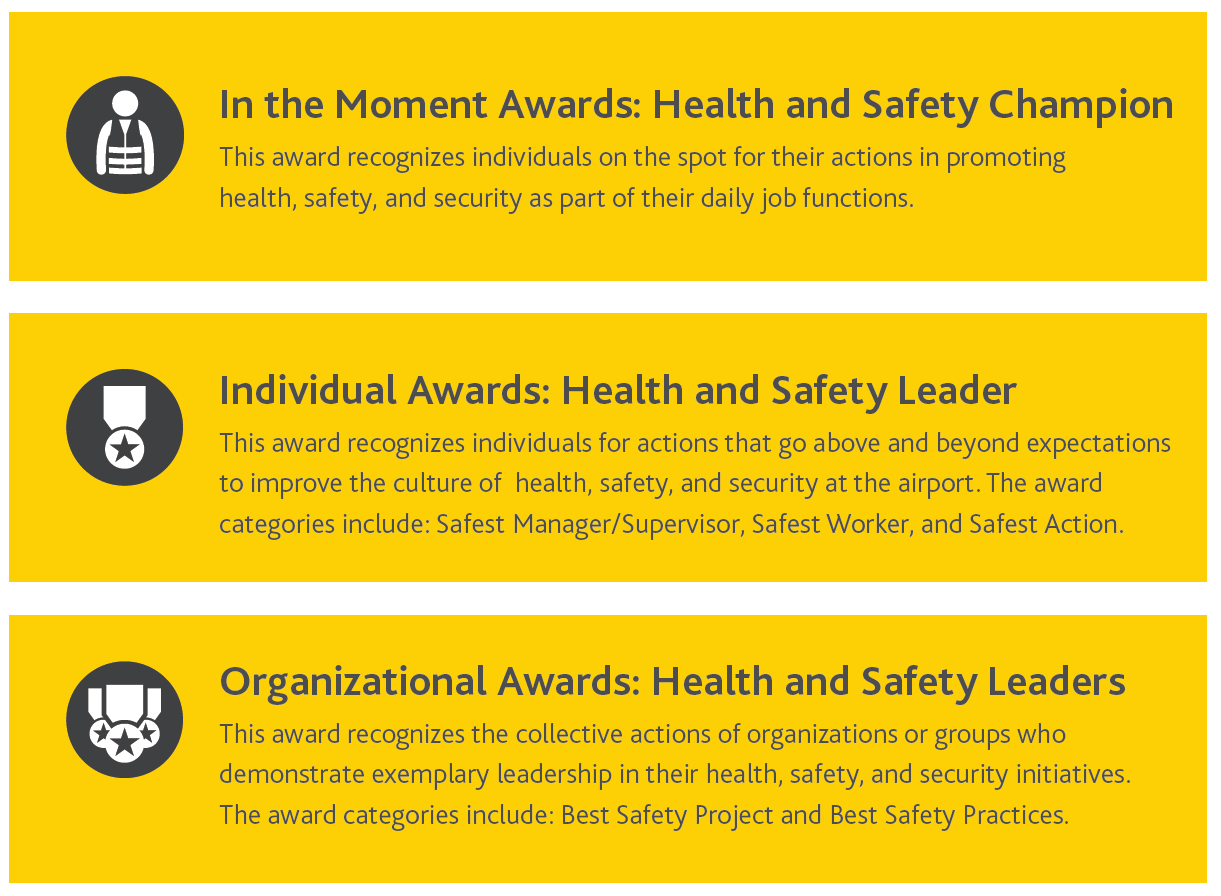 Eye On Safety Award Categories