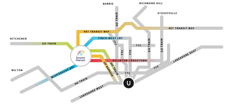 GTA Transit Map